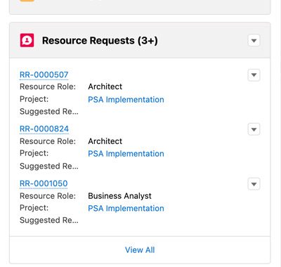 cpq-resource-requests
